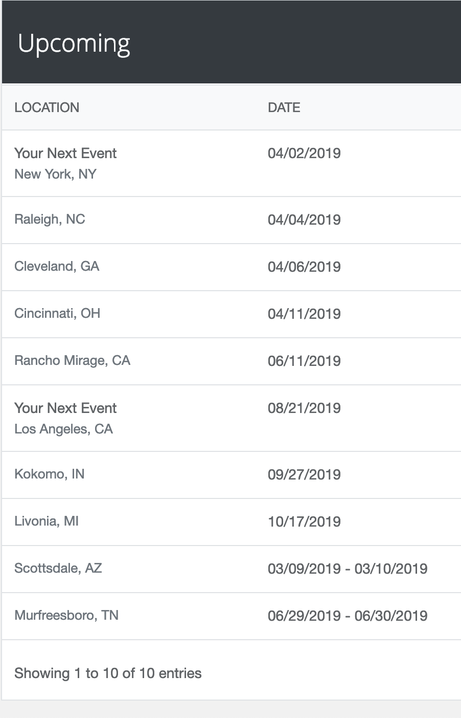 An RoR solution to DataTables date column sorting